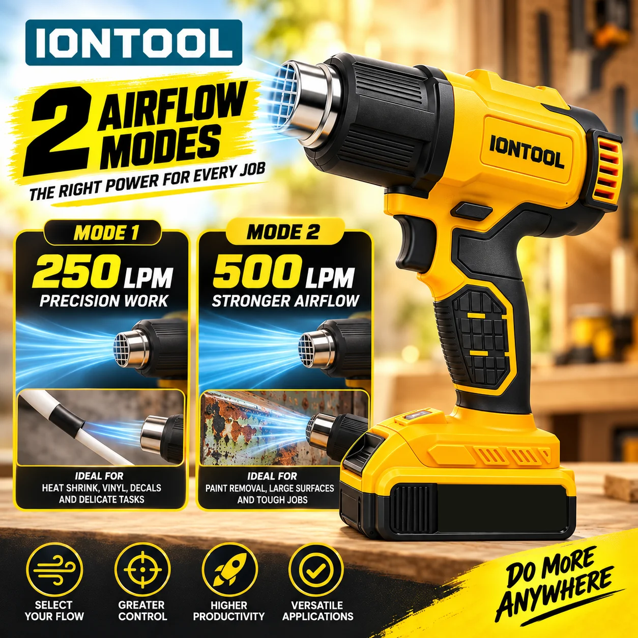 IONTOOL Akku-Heißluftpistole 5 – Cordless Heat Gun For Shrink Tubing Bewertung und Preis